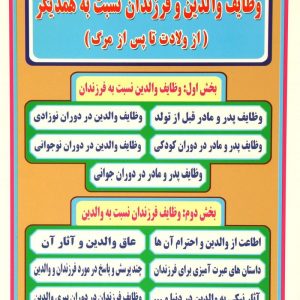 وظایف والدین و فرزندان