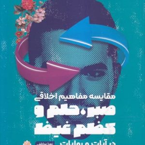 مقایسه مفاهیم اخلاقی «صبر، حلم و کظم غیظ» در آیات و روایات